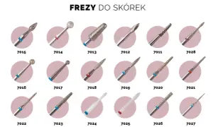 Jakie frezy do manicure wybrać, by uniknąć błędów w stylizacji?