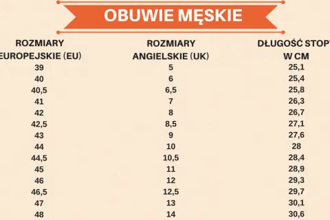 28 jaki to rozmiar buta? Poznaj europejskie rozmiary i różnice!