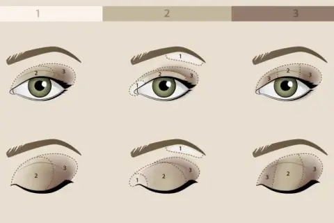 Jak zrobić makijaż smoky eyes krok po kroku - proste instrukcje i triki