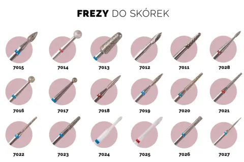 Jakie frezy do manicure wybrać, by uniknąć błędów w stylizacji?
