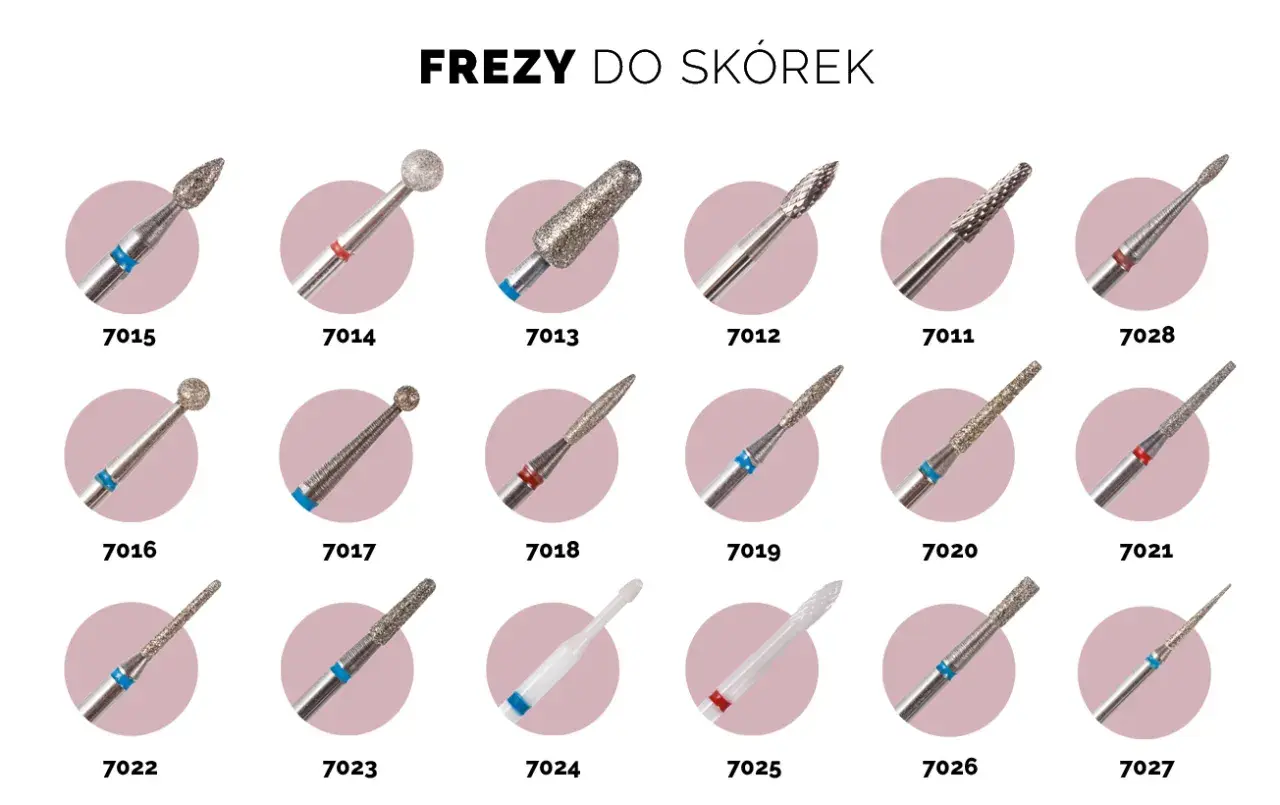 Jakie frezy do manicure wybrać, by uniknąć błędów w stylizacji?