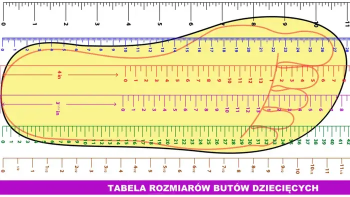 Zdjęcie Jaki rozmiar buta dla niemowlaka w wieku 9 miesięcy? Sprawdź, co wybrać!